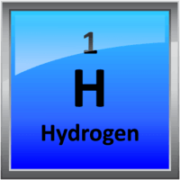 elements and compounds - Class 6 - Quizizz