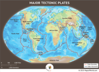 Plate Tectonics Practice