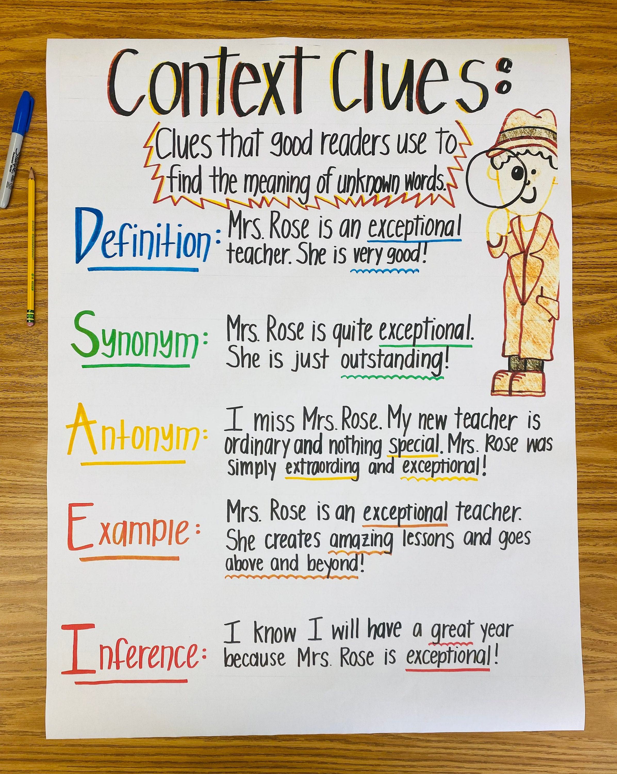 Free Printable Determining Meaning Using Context Clues Flashcards ...