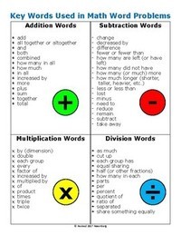 Mixed Operation Word Problems Flashcards - Quizizz