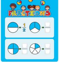 Fractions as Parts of a Whole - Class 6 - Quizizz