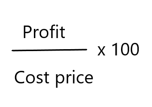 Profit and Loss Grade 7 | Mathematics - Quizizz