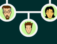 genetics - Grade 1 - Quizizz