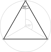 Classifying Triangles - Year 11 - Quizizz