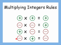 Multi-Digit Numbers Flashcards - Quizizz