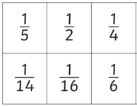 Multiplying and Dividing Fractions - Year 1 - Quizizz