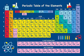 Letak unsur x dengan nomor atom 26 dan nomor massa 56 dalam sistem periodik unsur terletak pada golongan dan periode