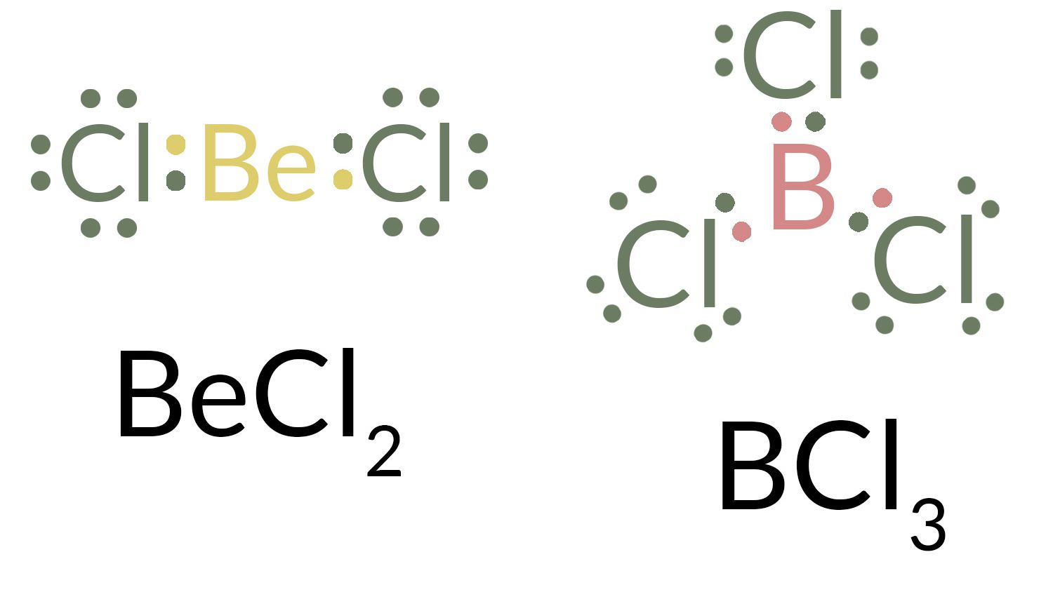 Covalent Bonding And Molecular Compounds Questions & Answers For ...