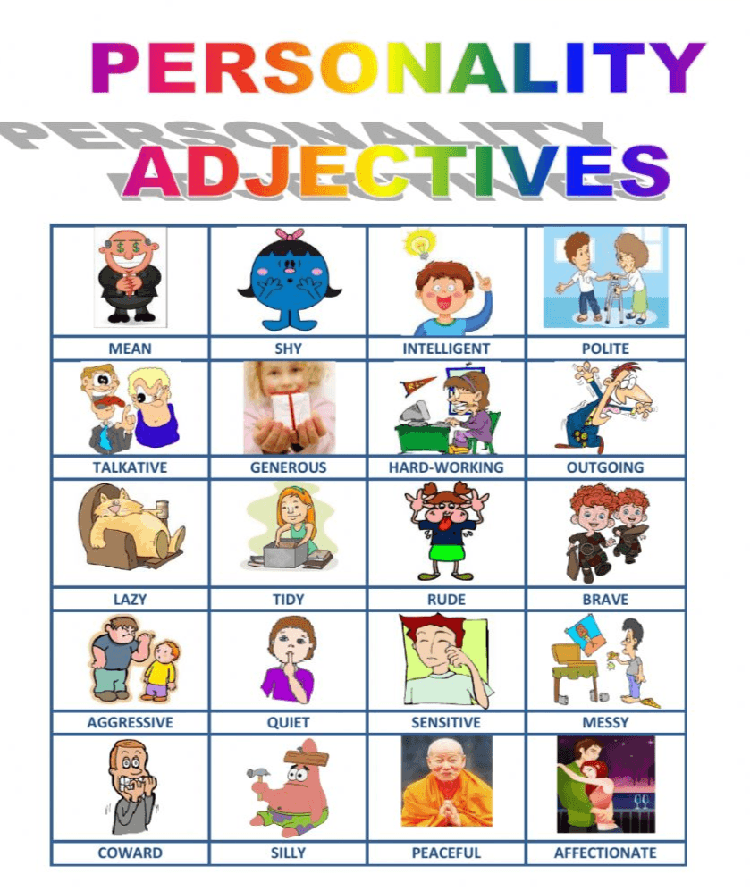 Vocabulary Personality adjectives questions & answers for quizzes and ...