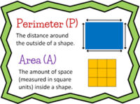 Perimeter - Year 4 - Quizizz