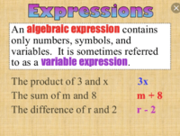 modelado algebraico - Grado 4 - Quizizz