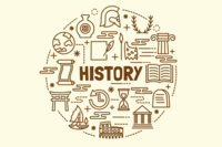 world history - Grade 7 - Quizizz