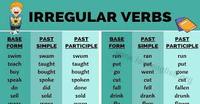 Irregular Verbs Flashcards - Quizizz