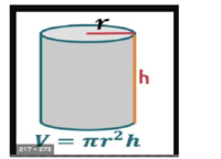 Volumen de un cilindro - Grado 11 - Quizizz