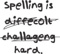 Spelling Patterns - Grade 10 - Quizizz