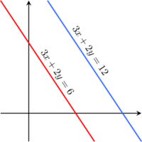 Parallel and Perpendicular Lines Flashcards - Quizizz