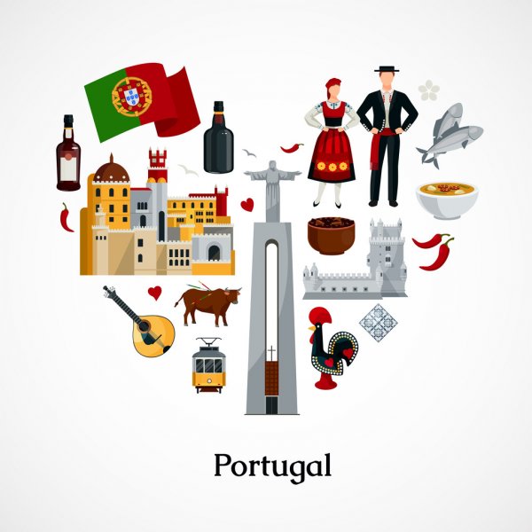 Portugis Kartu Flash - Quizizz