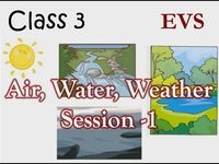 atmospheric circulation and weather systems - Class 3 - Quizizz