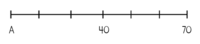 Subtraction on a Number Line - Class 1 - Quizizz