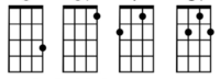 Guitar Chord Flashcards - Quizizz