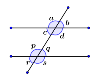 transversal de rectas paralelas - Grado 8 - Quizizz