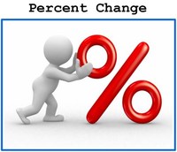 Percent Change