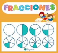 Expresiones racionales - Grado 5 - Quizizz