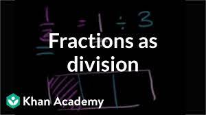 Division as Repeated Subtraction - Class 5 - Quizizz