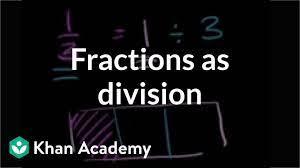 Division as Repeated Subtraction - Year 5 - Quizizz