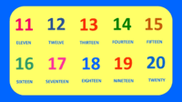Counting Numbers 11-20 - Class 4 - Quizizz