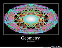 algebraic modeling - Class 10 - Quizizz