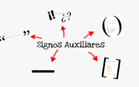 SIGNOS AUXILIARES I