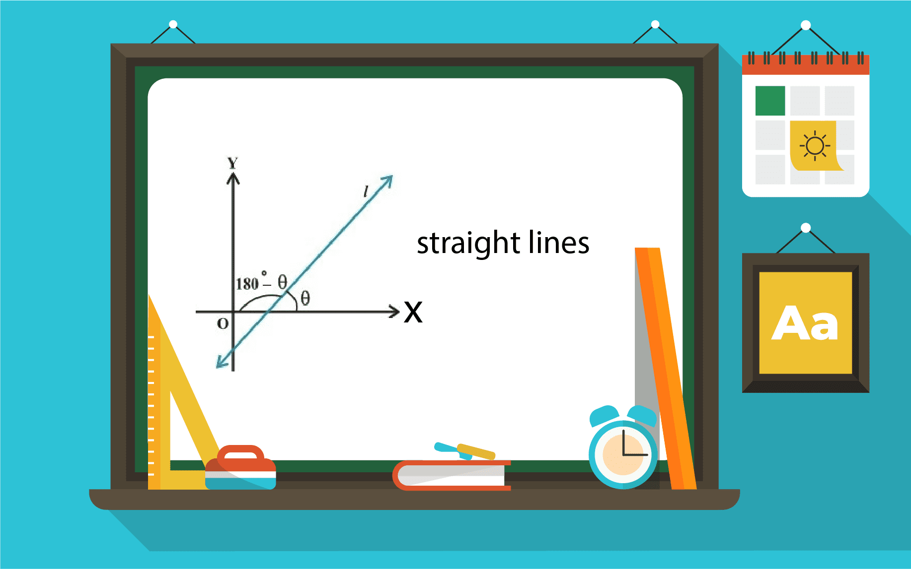 Garis Paralel dan Tegak Lurus - Kelas 3 - Kuis