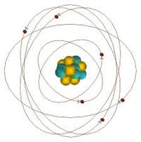 electronic structure of atoms - Class 8 - Quizizz