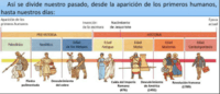 Pendiente de una línea - Grado 7 - Quizizz