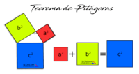 teori Pitagoras - Kelas 7 - Kuis