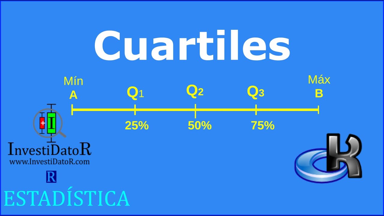 Probabilidades y estadísticas - Grado 1 - Quizizz