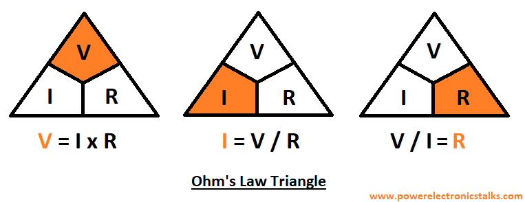 ohms law grade 9 | 64 plays | Quizizz