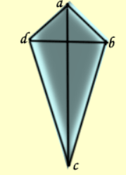 propiedades de los paralelogramos - Grado 1 - Quizizz