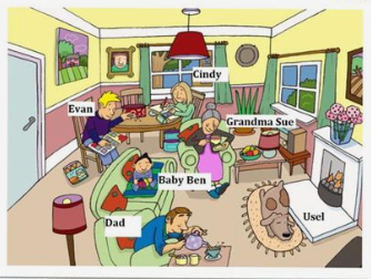 Picture Comprehension - Grade 11 - Quizizz