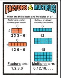 Factors and Multiples - Grade 7 - Quizizz