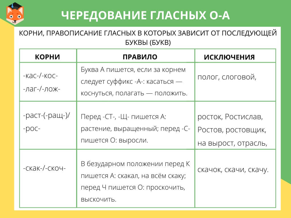 Значение слова «переесть»