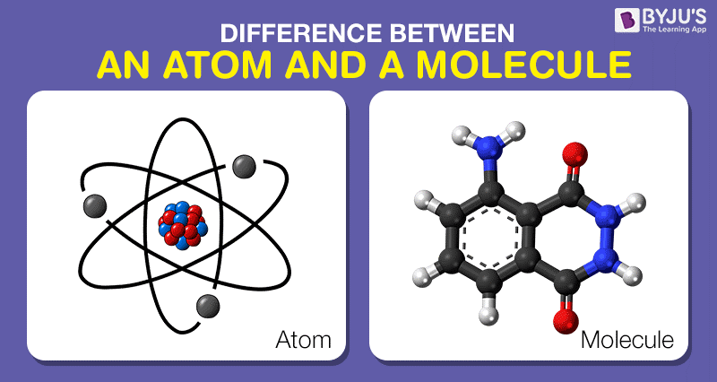 ATOMS AND MOLECULES -CLASS-9