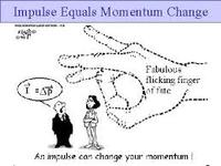 torque and angular momentum - Year 10 - Quizizz