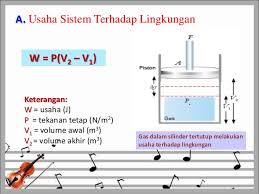 Fisika Kls Xi A 5 Puhb 2019 2 Physical Ed Quiz Quizizz