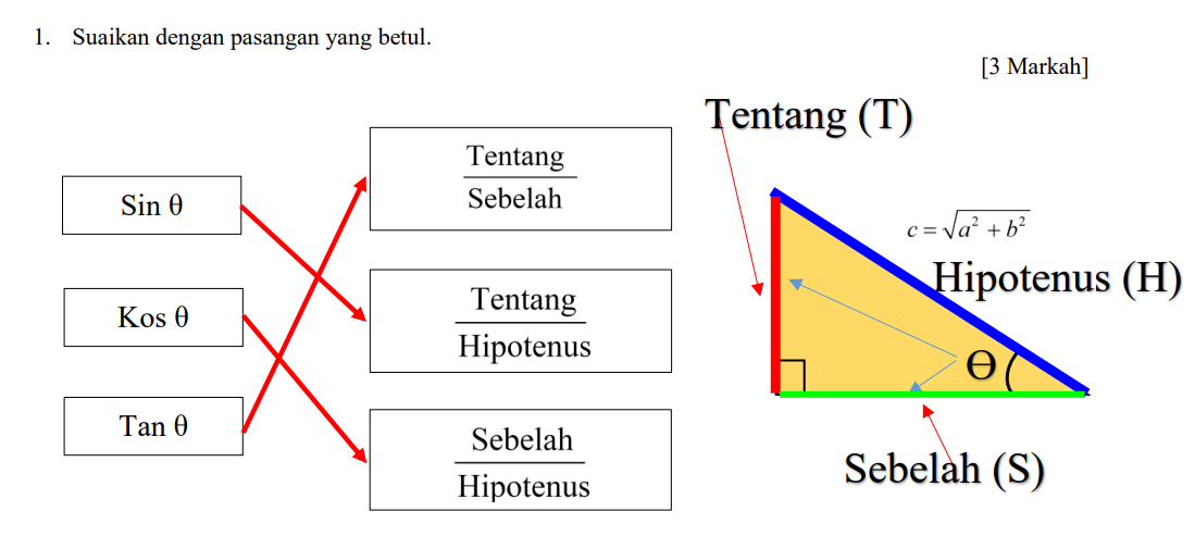 Fungsi trigonometri - Kelas 5 - Kuis