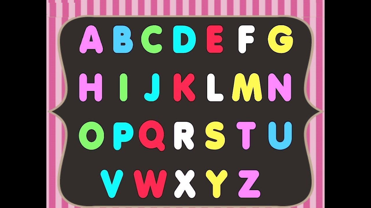 Alphabet Charts - Class 4 - Quizizz