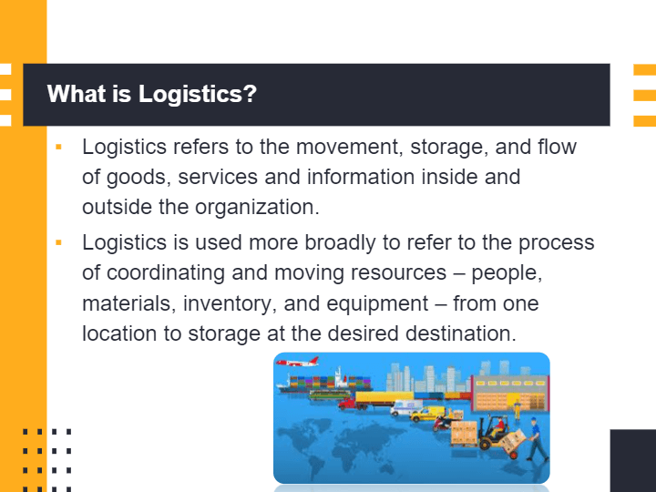 SECTION 7: LOGISTICS AND SUPPLY CHAIN Lesson 1 - Quizizz