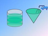 volume and surface area of cones - Class 5 - Quizizz