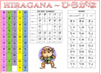 Hiragana Nhật Bản - Lớp 3 - Quizizz